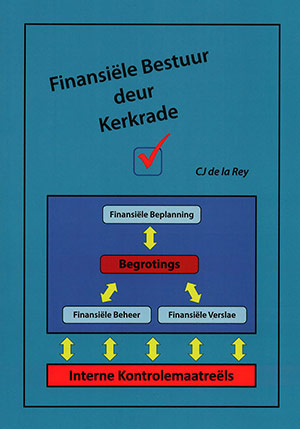 Finansiele-bestuur-deur-kerkrade